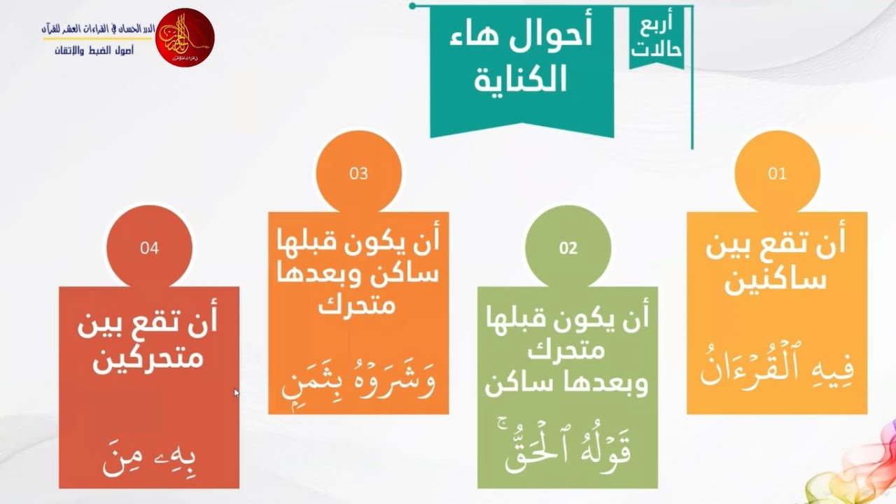 [02] | رواية شعبة عن عاصم | هاء الكناية | الدكتور: أحمد أبو سمهدانة |الدرر الحسان في القراءات العشر