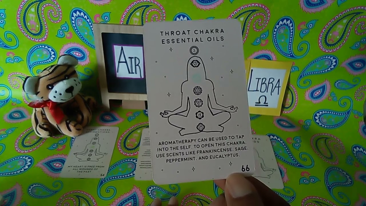 Air Signs - Chakra Energy - March 9 -16