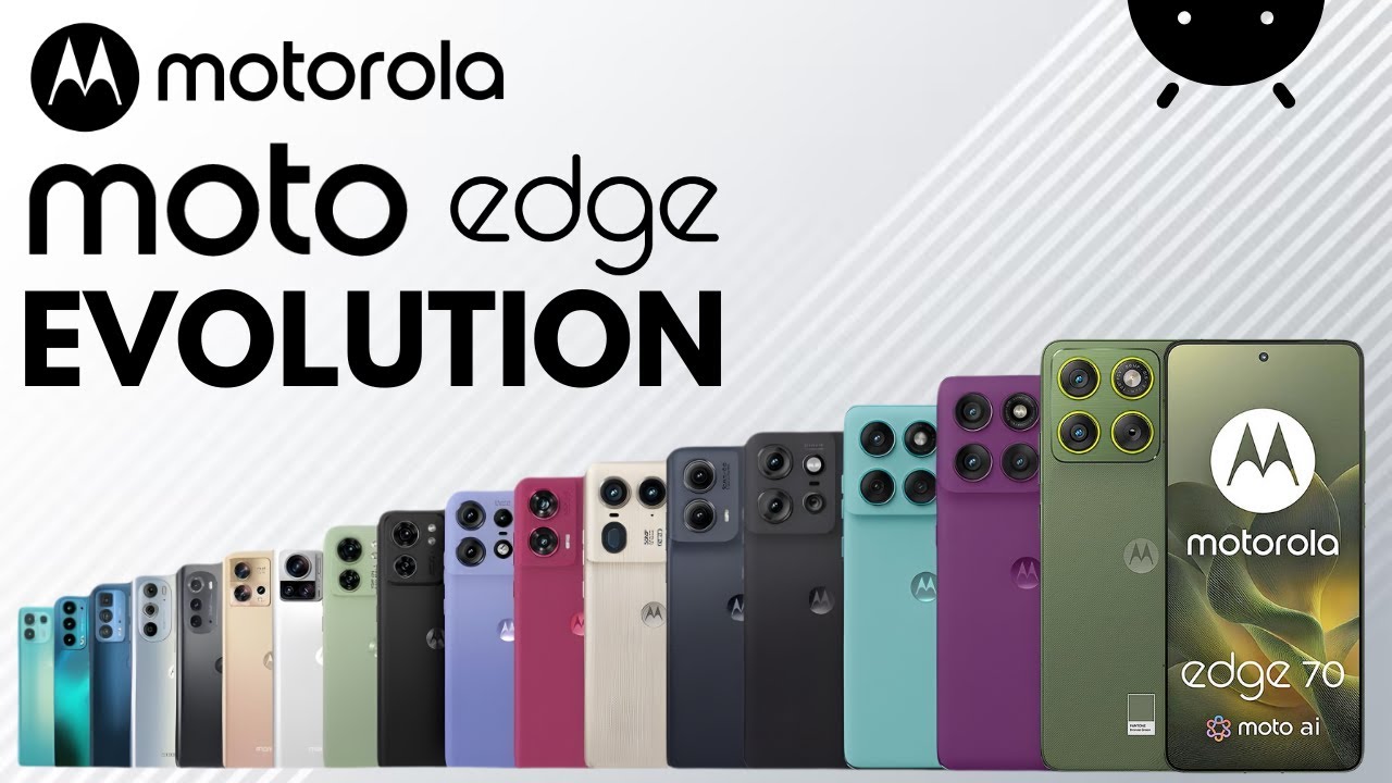 Evolution Of Motorola Edge Series | History Of Motorola Edge 2021-2025