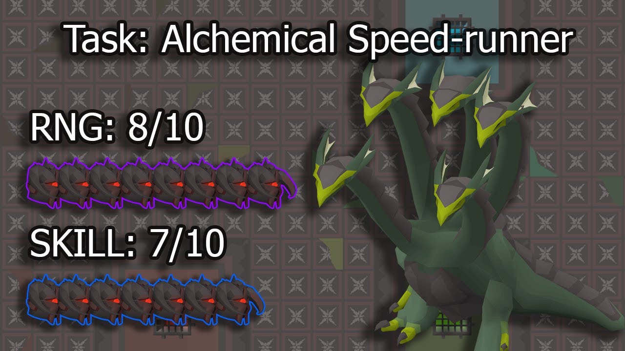 Sub 1:20 Hydra Guide (Combat Achievements Series)