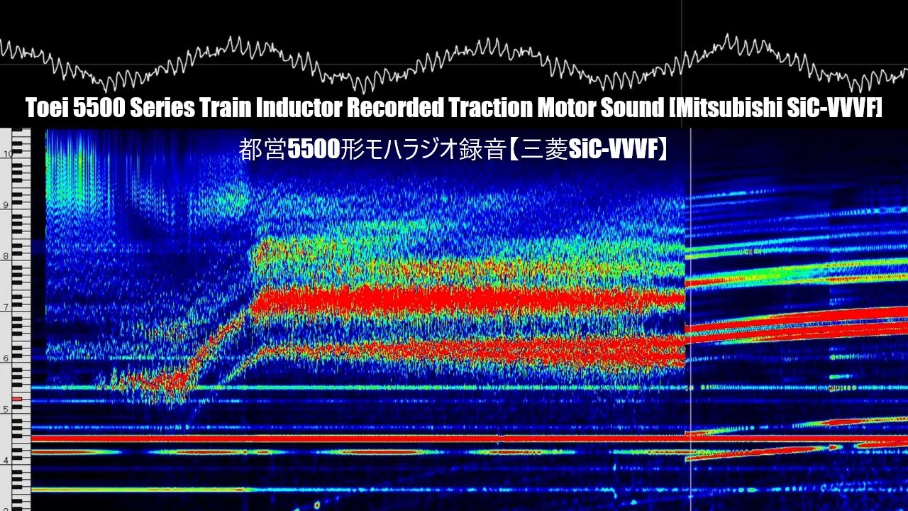 Toei 5500 Series Train Inductor Recorded Traction Motor Sound [Mitsubishi SiC-VVVF]