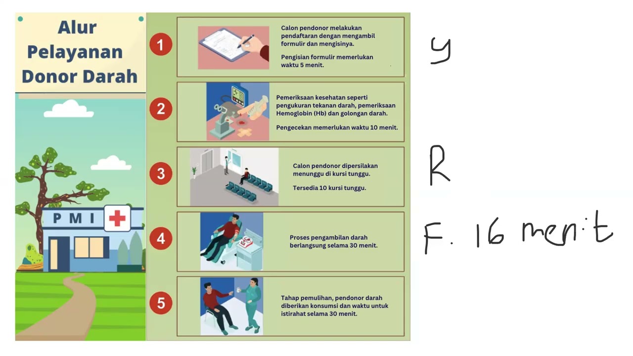 Pembahasan Soal TKA Matematika SMP (Simulasi Web PUSMENDIK) Part 2