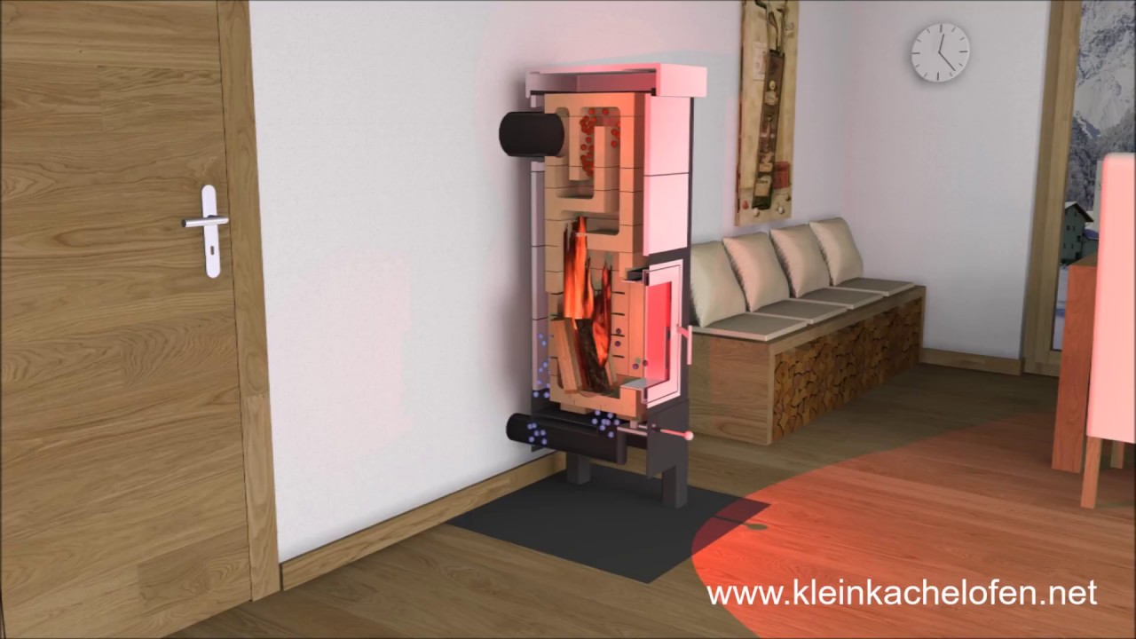 Funktionsweise dolomit Kleinkachelofen, ein Produkt von Ofenbau Steinringer GmbH