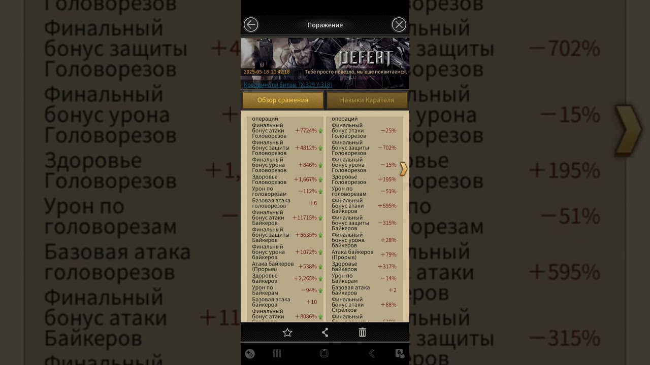 Mafia City Forget Memory₆₈₈ has 11777% stats 😂