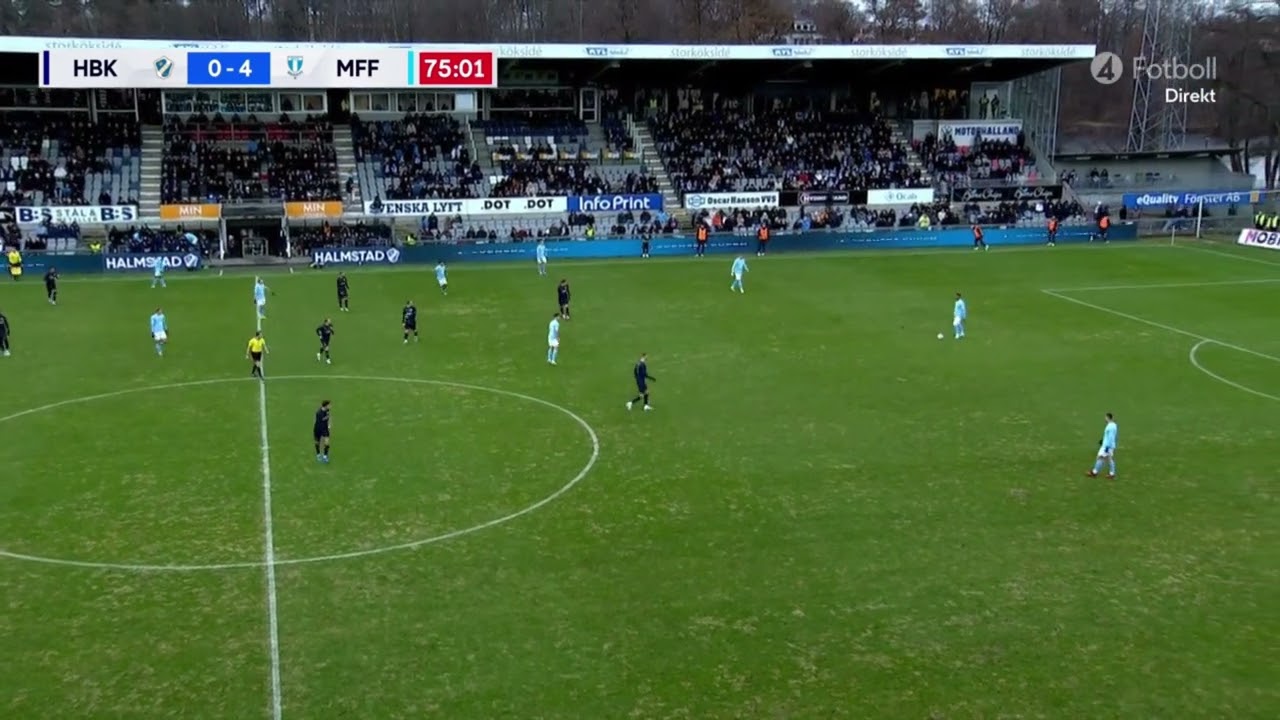 Henrik Rydstorm's Malmo - Toying with their opponent with Relational football 🔵🤍