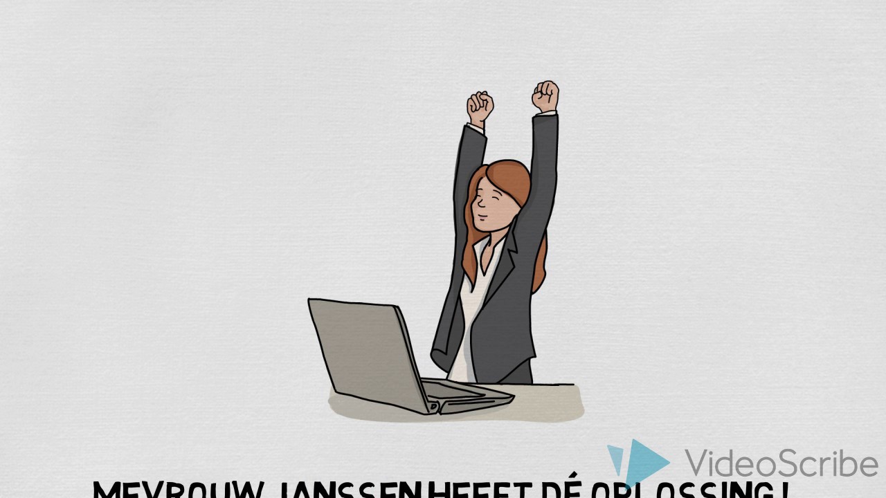 promotiefilm businessmodeling