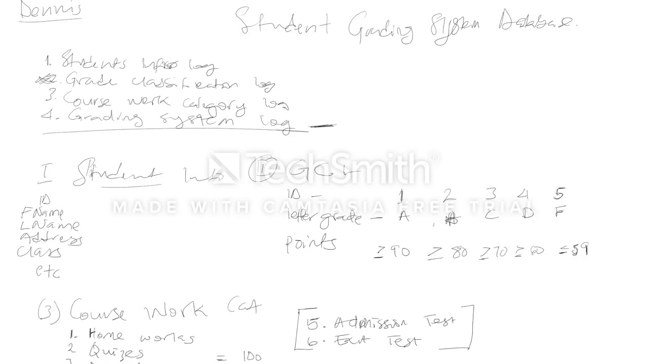 Report Card : School Grading System Database
