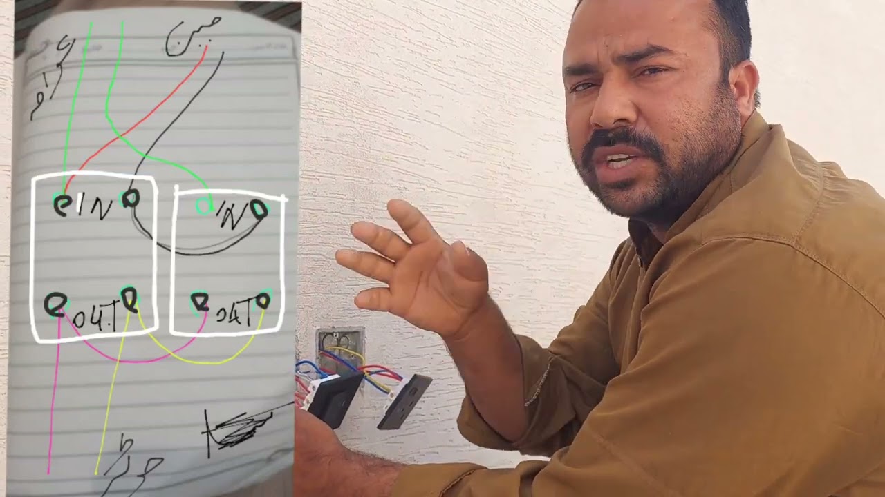 عوامہ لگانے کی پکچر بھی میں نے ساتھ لگانی ہے