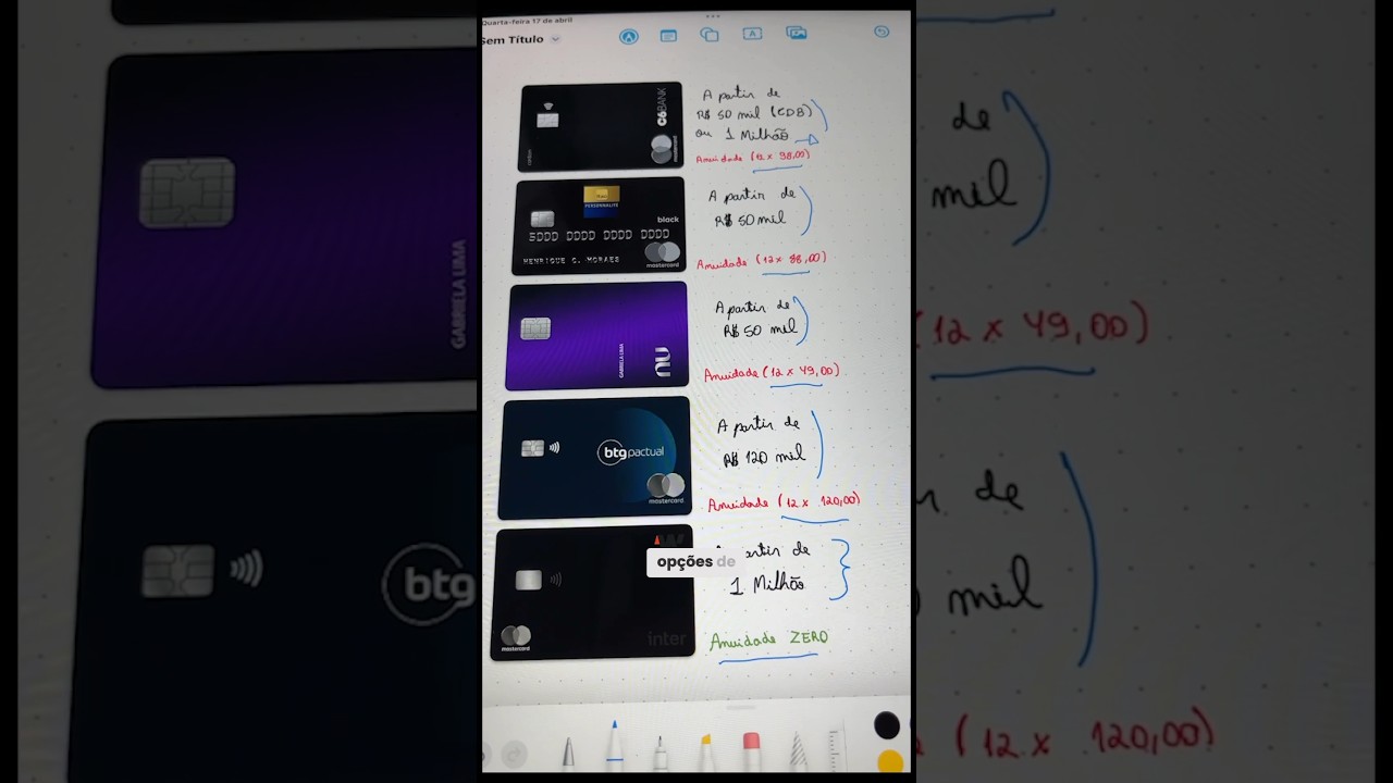 5 cart&otilde;es Mastercard Black que voc&ecirc; consegue isentar a anuidade com investimentos 💵💰💳