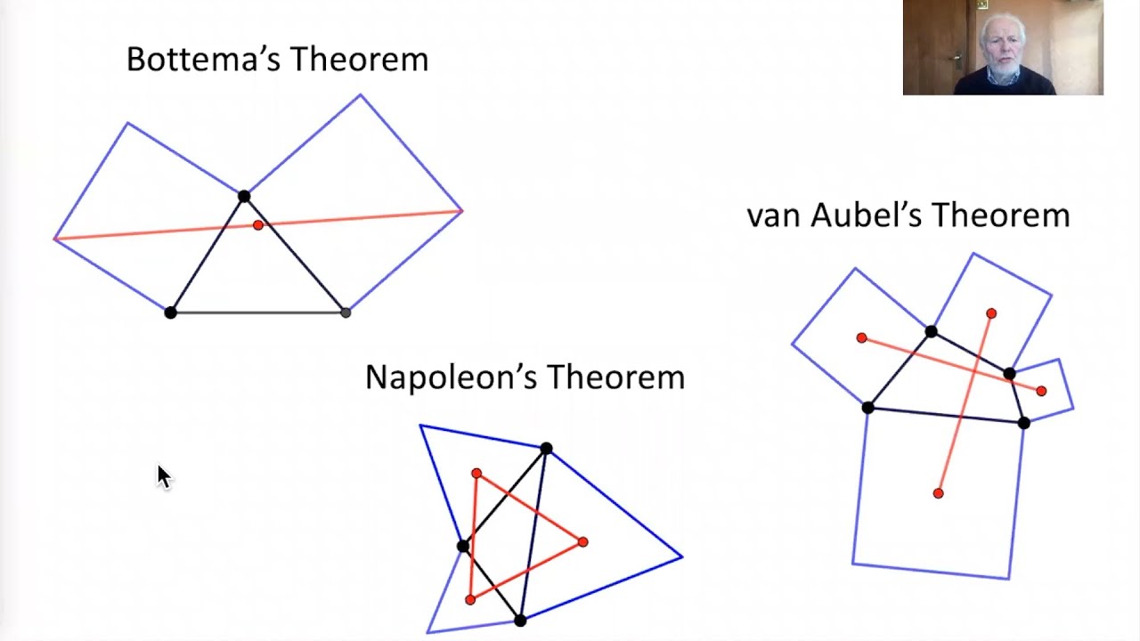 Three pretty geometric theorems, proved by complex numbers