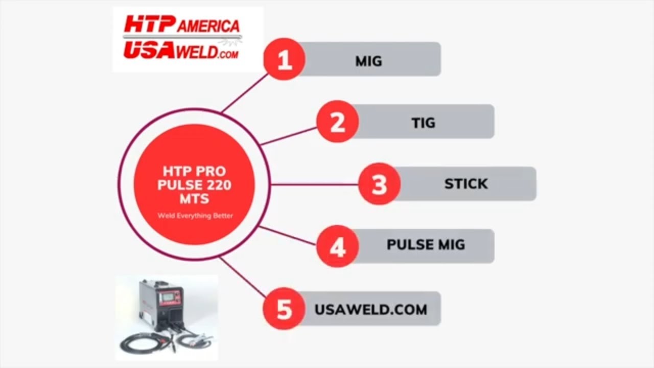 No Spool Gun Needed! HTP Pro Pulse 220 MTS Loves to Weld Aluminum  USAWELD.COM