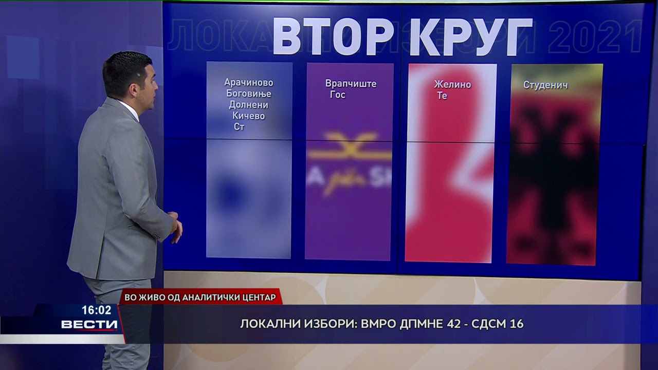 ВО ЖИВО: Локални избори: ВМРО-ДПМНЕ 42 - СДСМ 16