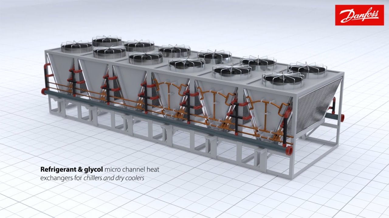 Glycol micro channel heat exchangers for data center free cooling systems