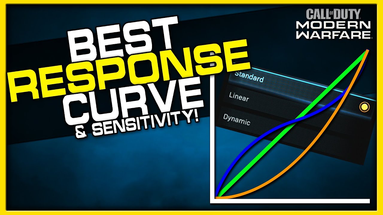 Best Response Curve & Sensitivity Settings in Modern Warfare!