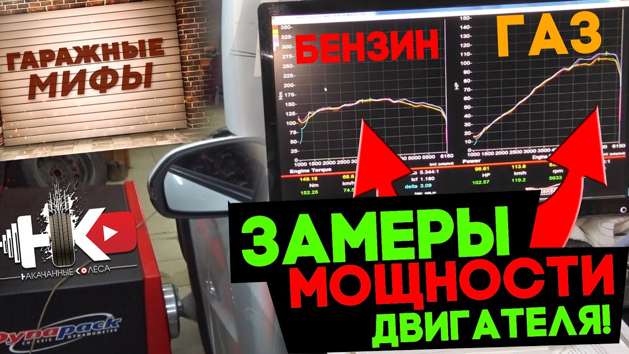 ГБО/ Мощность двигателя на газе и на бензине | гаражные мифы