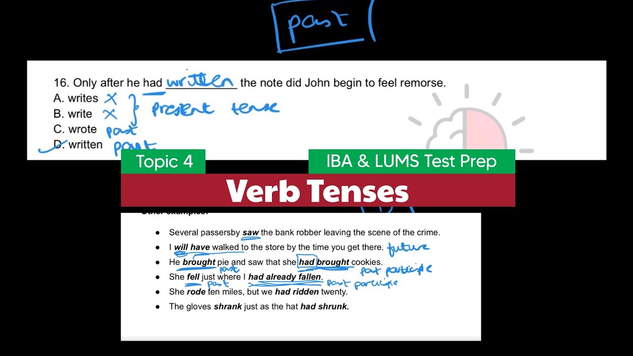 Topic 4 - English - Verb Tenses - IBA & LUMS Test Prep
