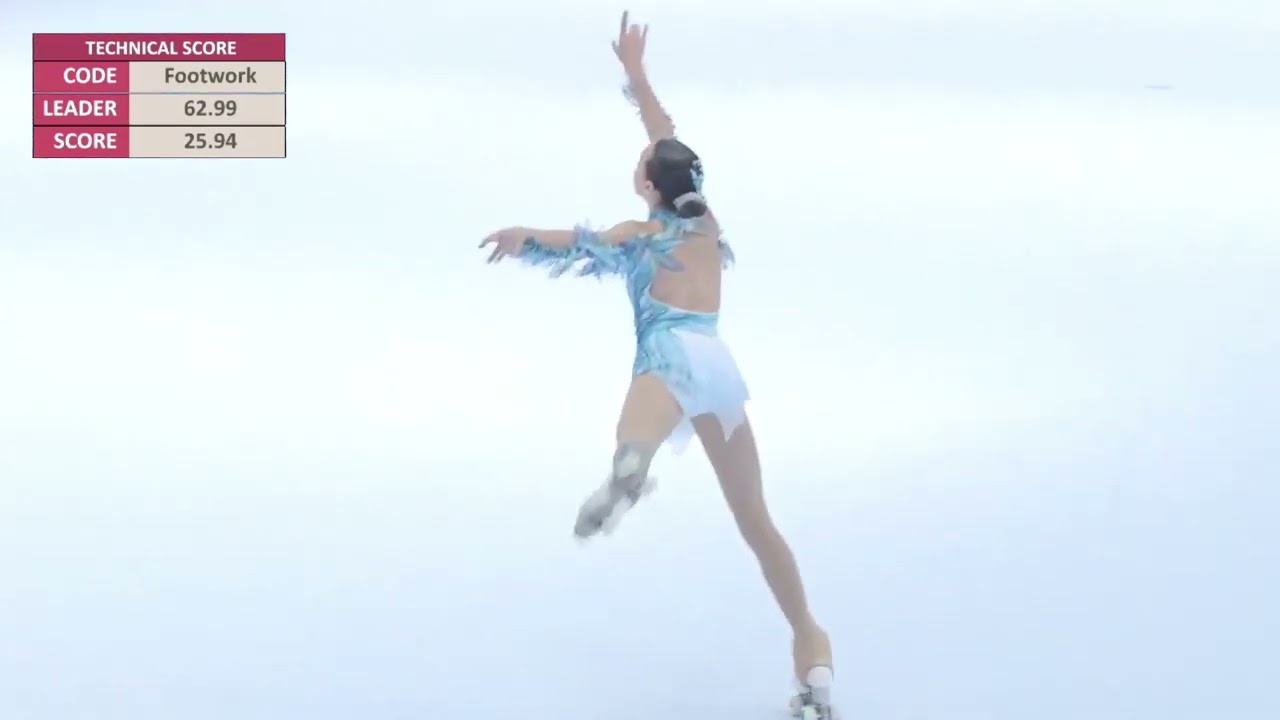 MADALENA COSTA (POR) - World Cup 2025 - 1º place, junior ladies (long program)