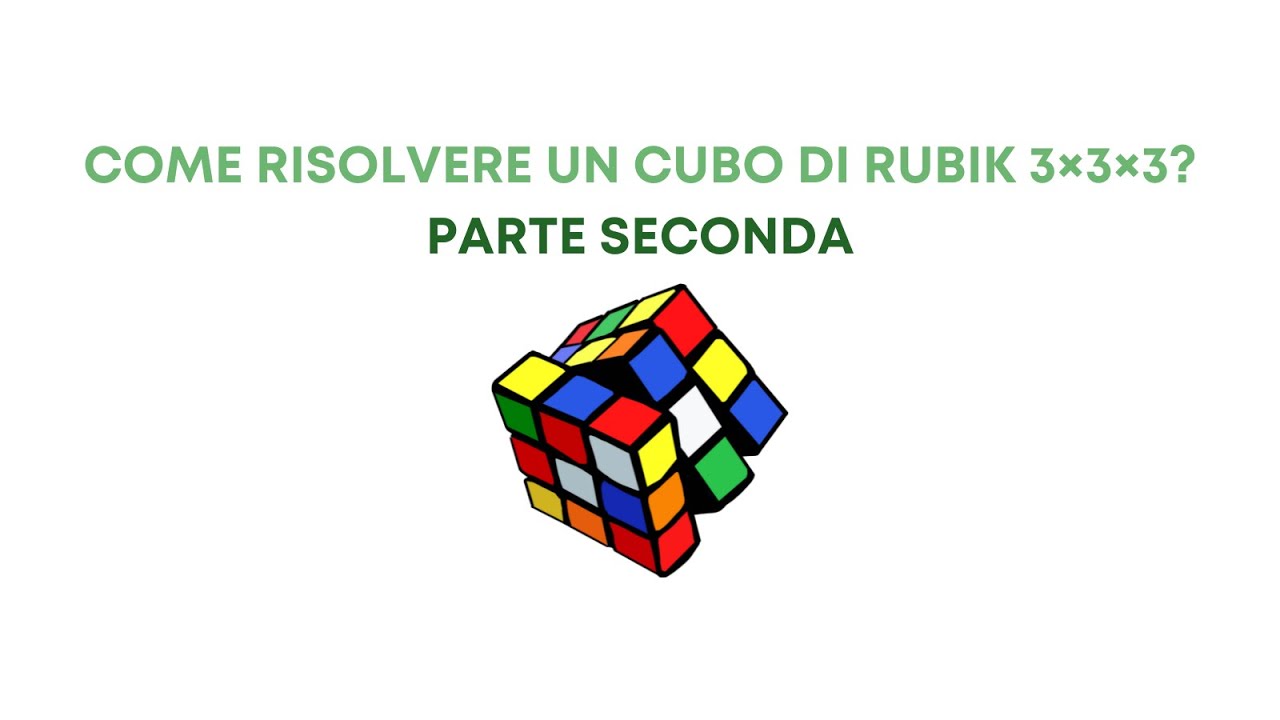 Come risolvere un cubo di Rubik 3×3×3? (Parte 2)