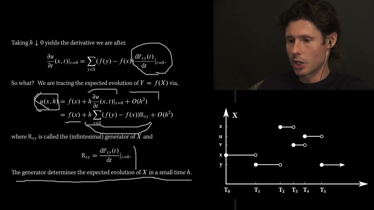 160B Lecture 16. Part 3. The infinitesimal generator for a CTMC.