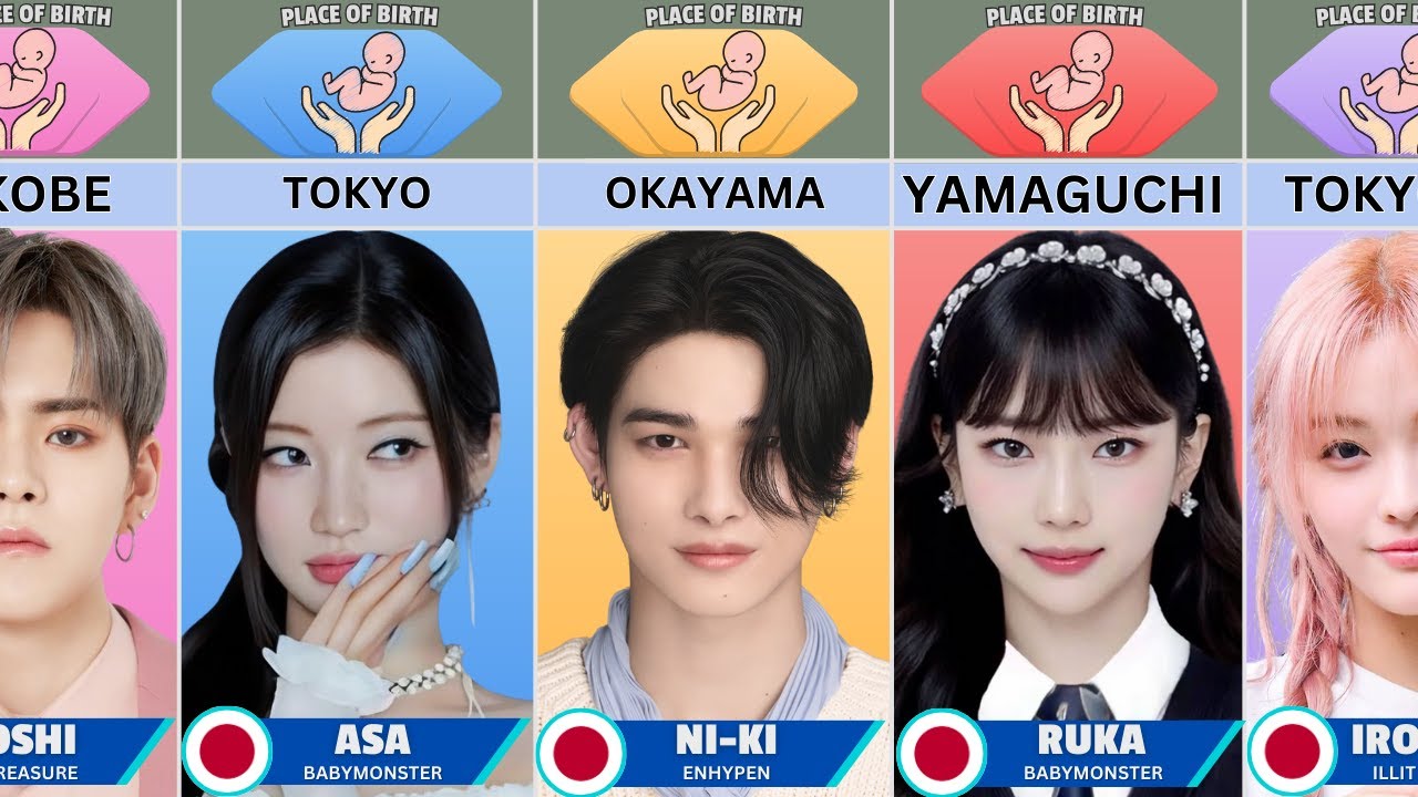 100 K-Pop IDOLS Born in Japan 🇯🇵