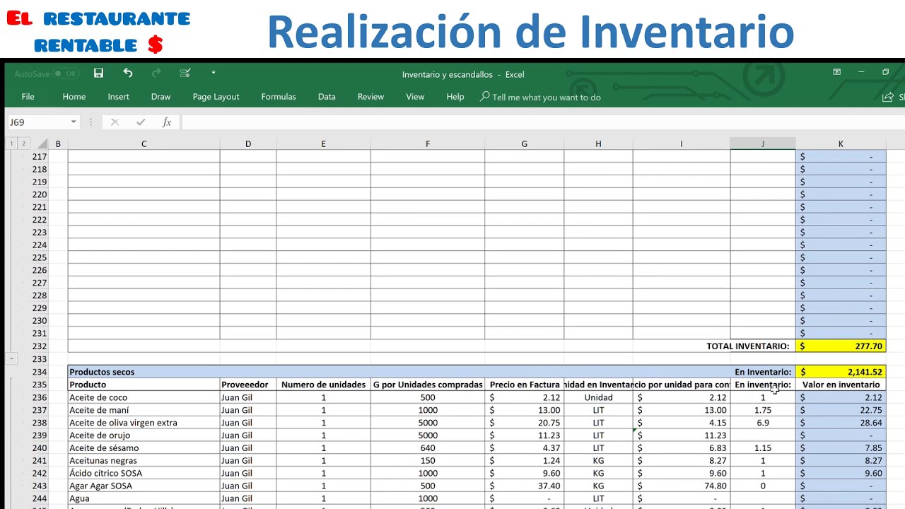 Cómo hacer el inventario en tu restaurante - El Restaurante Rentable