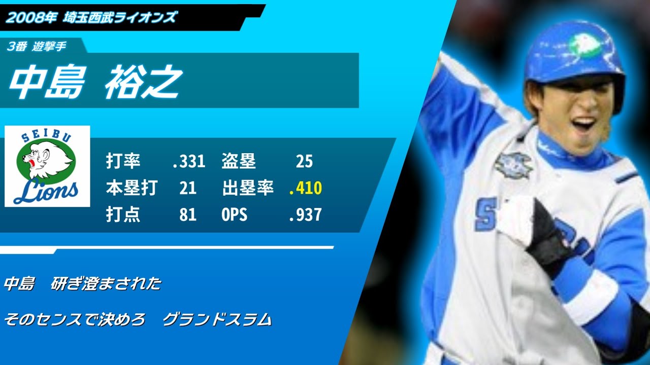 2008年 埼玉西武ライオンズ 1-9