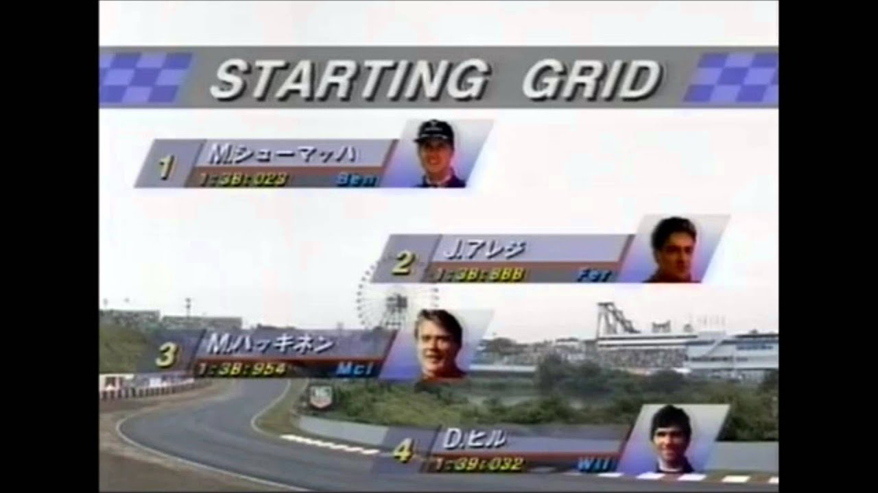 POLE POSITION F　F1スターティンググリットテーマ曲1995年