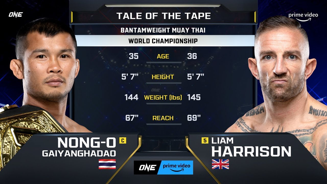 Нонг-О Гайянгадао против Лиама Харрисона | Полный бой ONE Championship
