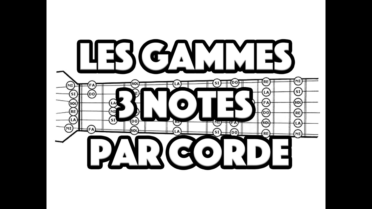 Apprendre les gammes 3 notes par corde à la guitare | Le Guitarvlog avec Sebastien Zunino | Tuto