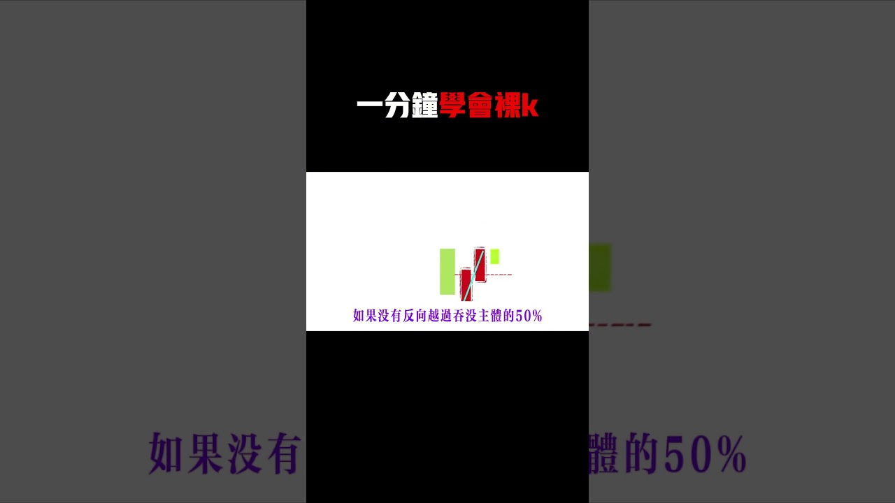 一分鐘裸K秘籍#交易 #裸k #技術分析 #股市技巧 #台股#k線