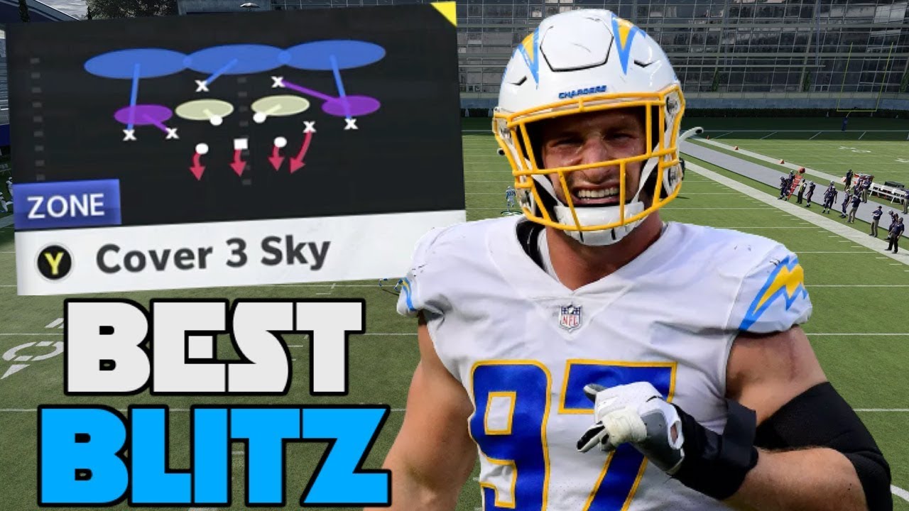 Most FRUSTRATING Nano Blitz in Madden 21! Confuse Everyone With This Defense!