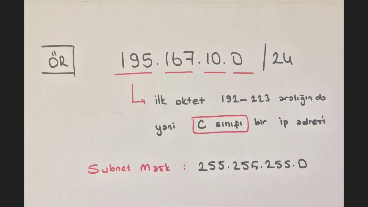 Alt Ağlara Bölme - 1