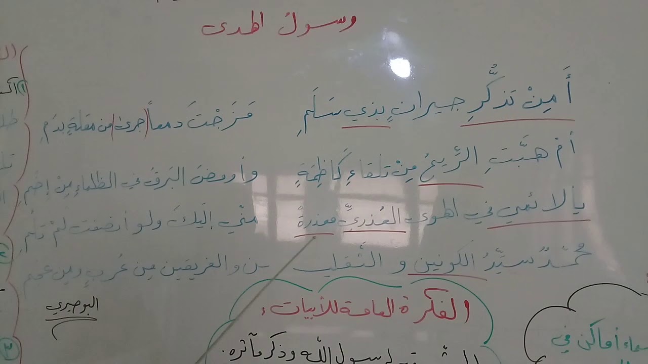 رسول الهدى - اللغة العربية - الصف التاسع