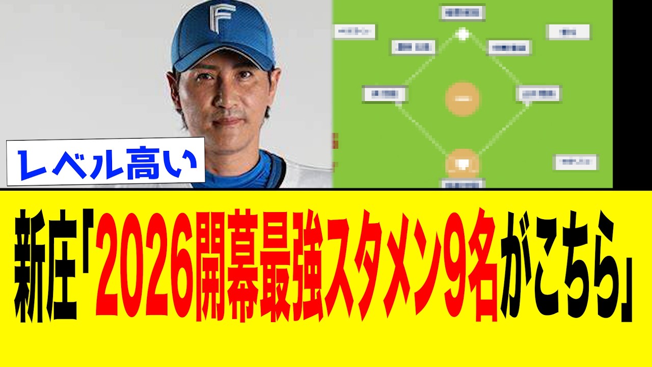 【2026日ハム】優勝の期待が大きくかかる日ハム、そんな日ハムの2026年の開幕スタメン予想がこちらww