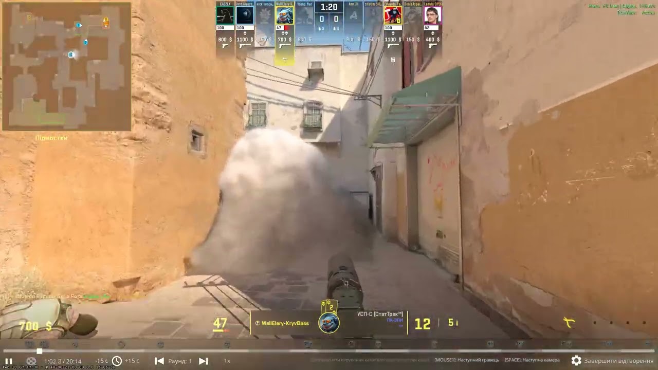 USP QuattroKills Feb 11, 2026