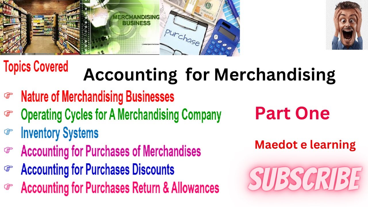 Merchandising Businesse|Purchase|Purchase Discount|Purchase Return & Allowance|Exercises|በአማርኛ ቋንቋ