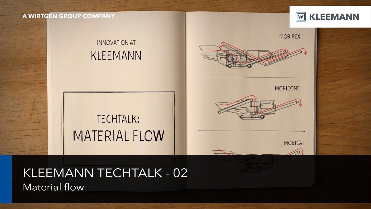 KLEEMANN TechTalk 02: Material flow