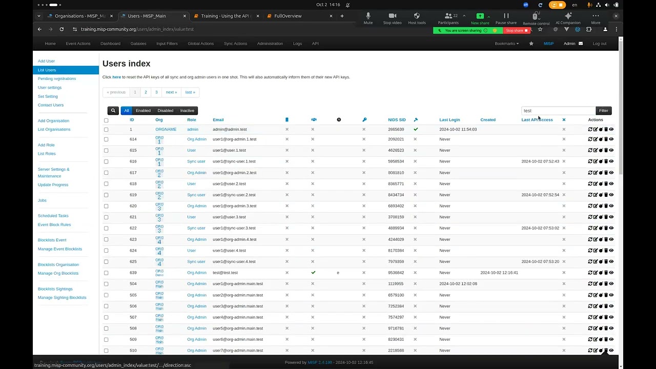 Advanced session from API to MISP internals (including Administration)