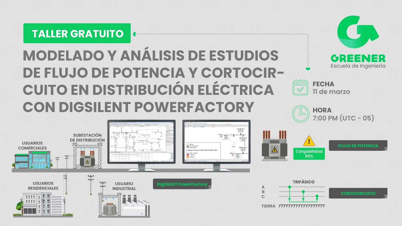Modelado y Análisis de Estudios de Flujo de Potencia y Cortocircuito con DIgSILENT PowerFactory