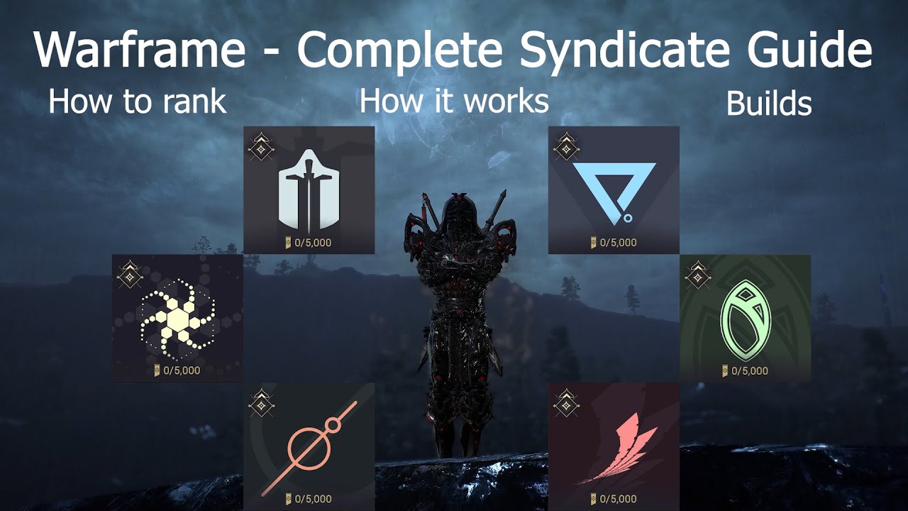 Warframe - Complete Syndicate Guide | HOW TO RANK/BUILDS/MORE