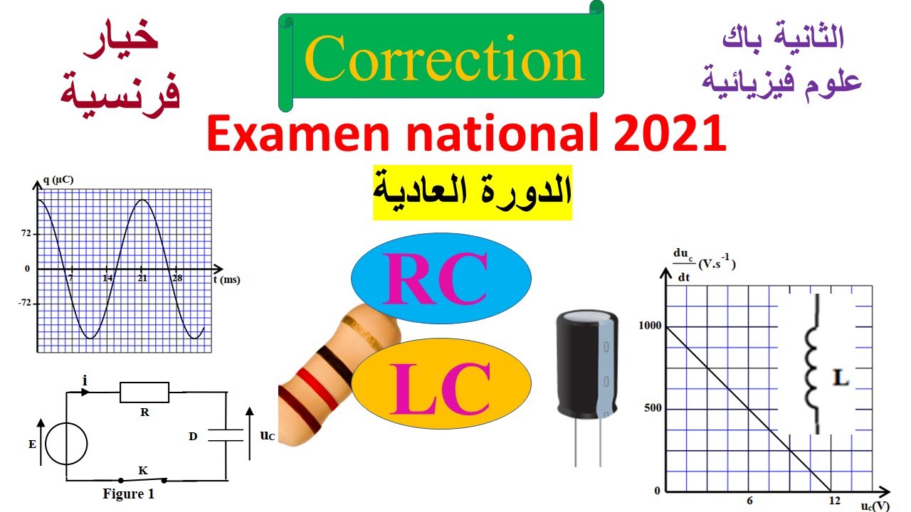 correction de l'examen national session normale 2021 - électricité- dipôle RC+LC