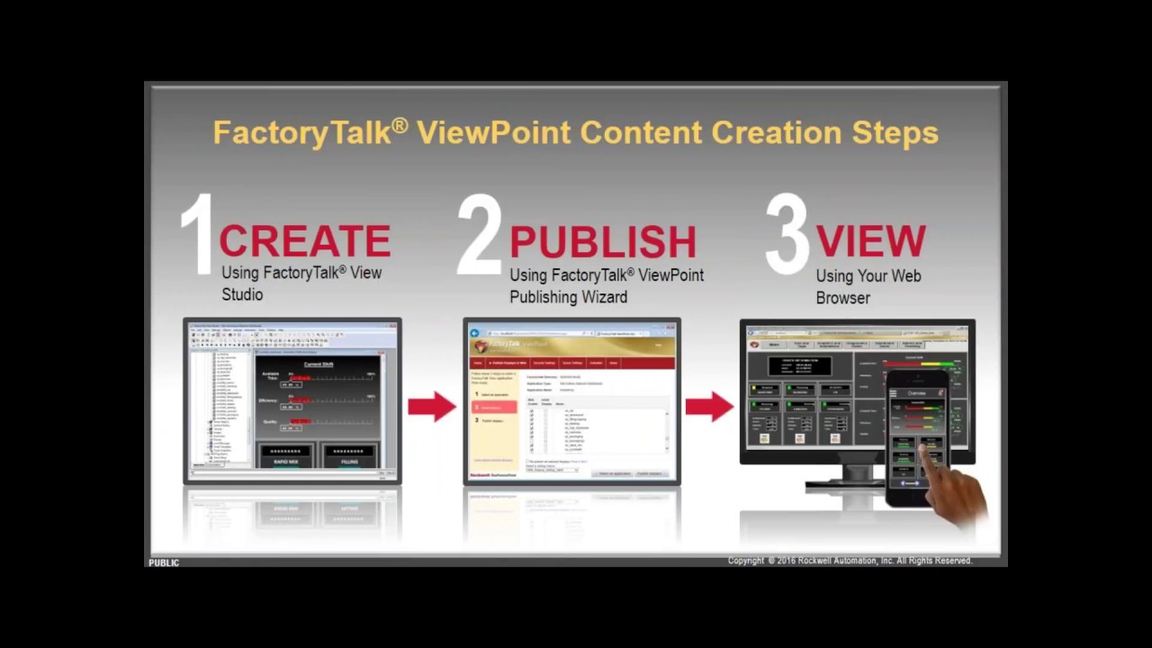 FactoryTalk ViewPoint Mobile