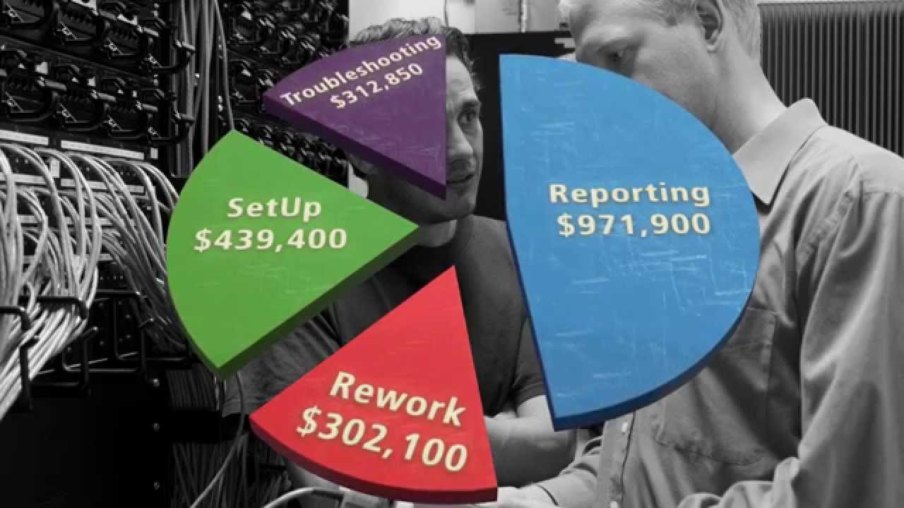 Versiv - Business Value: By Fluke Networks