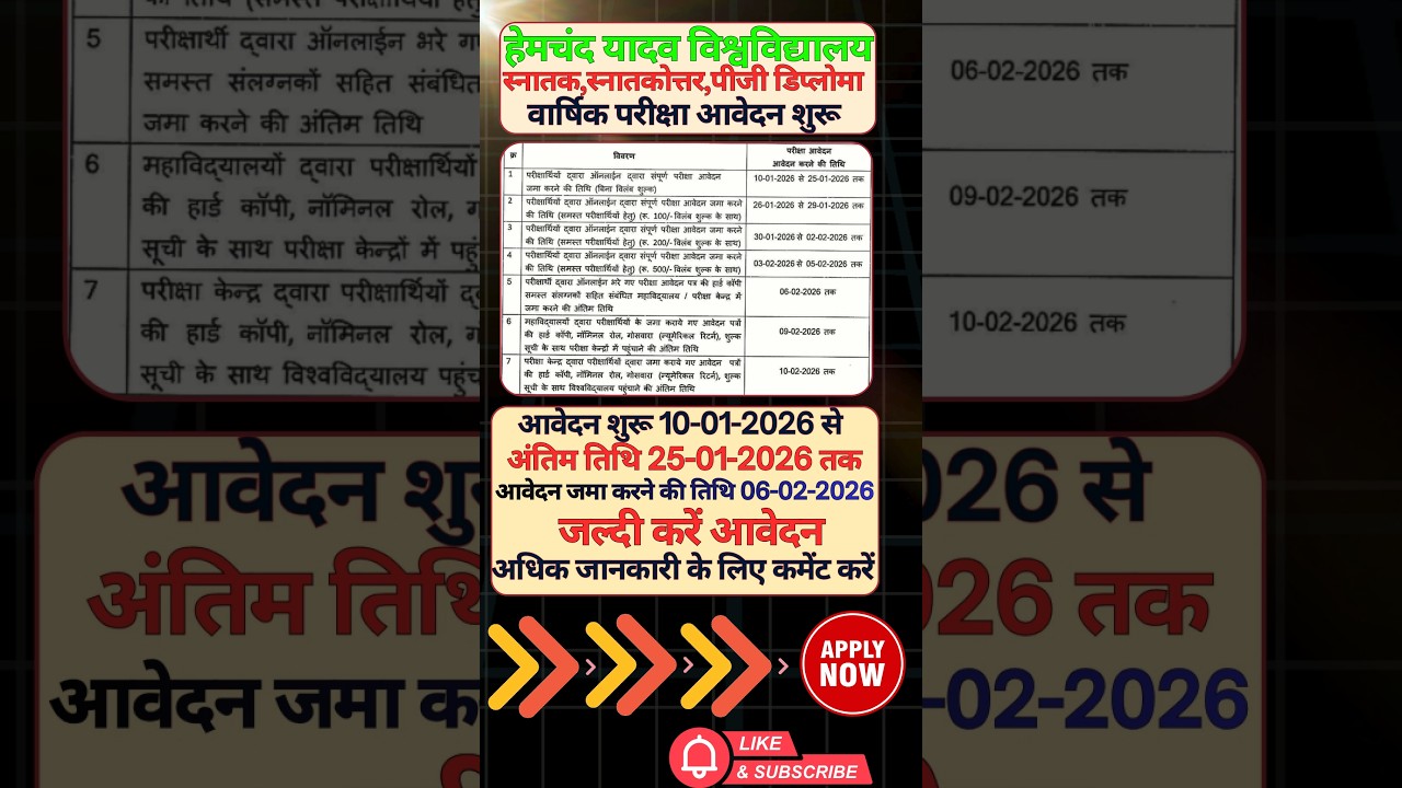 Hemchand Yadav University Durg Private Exam Form 2026, UG and PG Students can Apply #examform #Durg