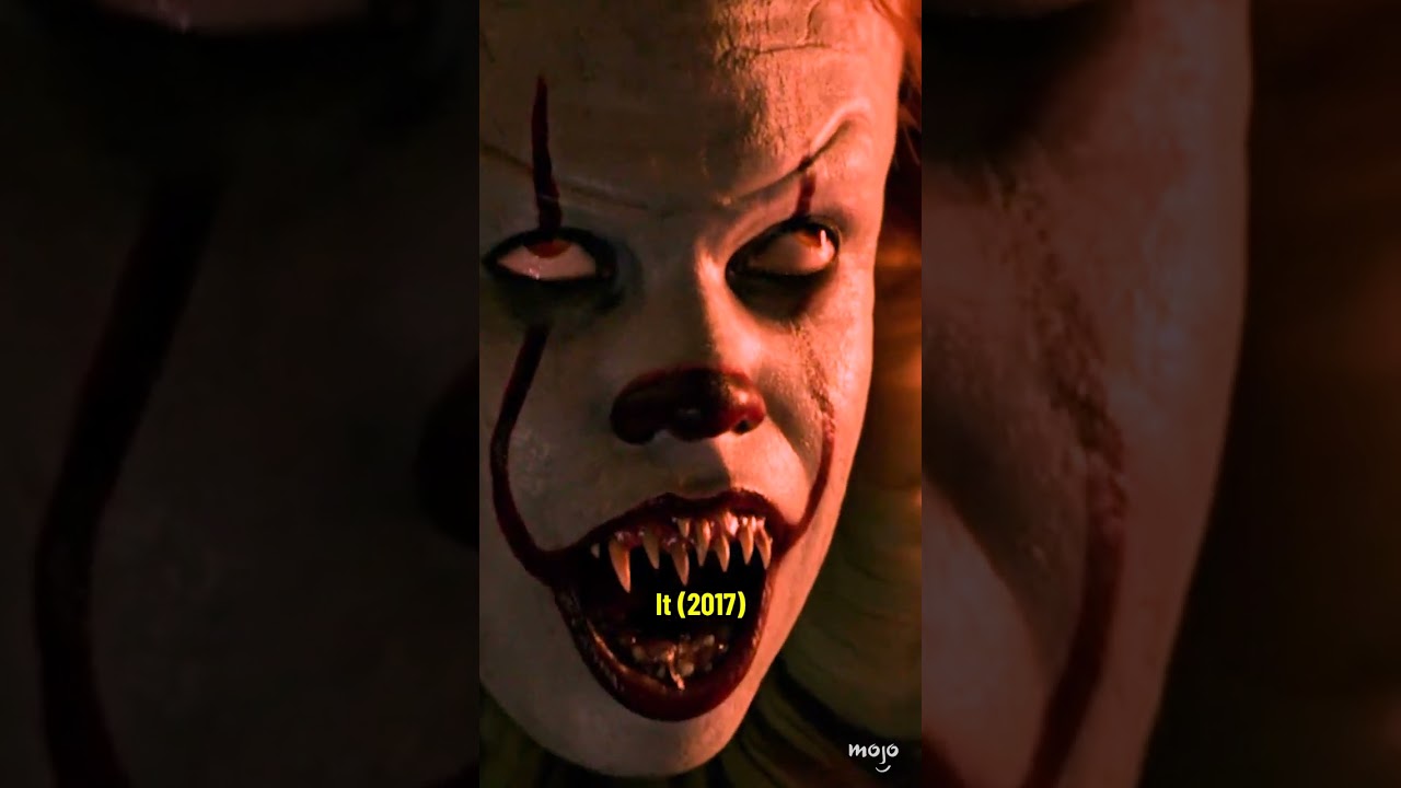 Pennywise: IT vs Welcome to Derry