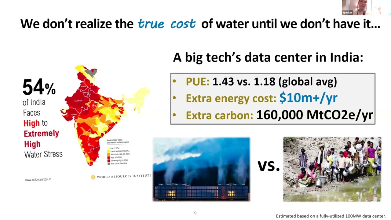e Energy 2024 S1P2 A Dataset for Research on Water Sustainability