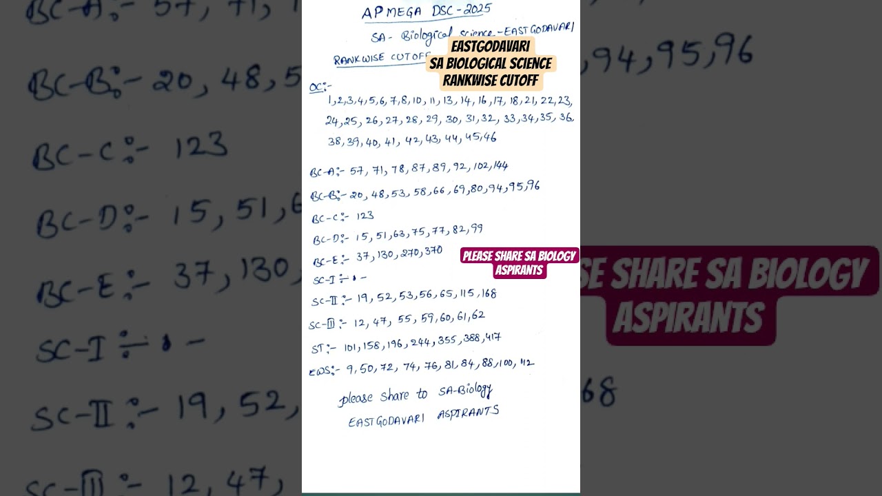 #eastgodavari sa biology cut-off #ap mega dsc 2025