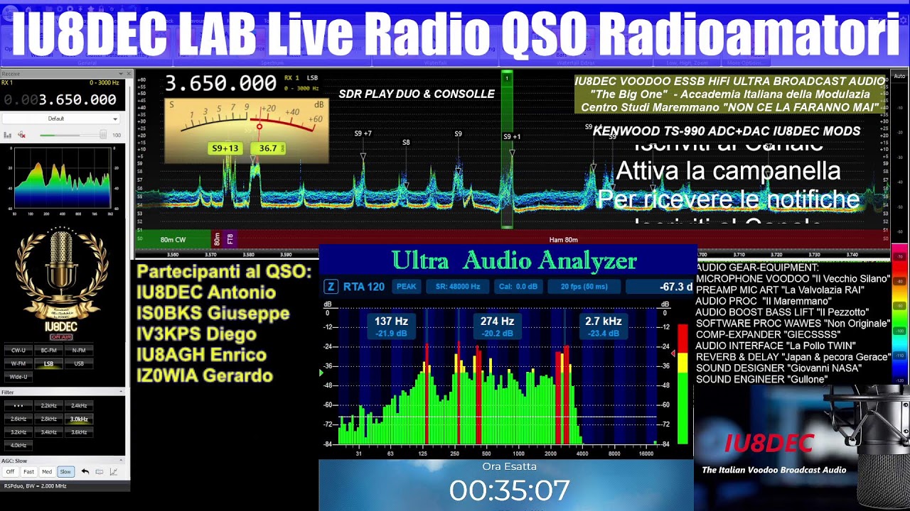 Radioamatori QSO  3.650 MHz 12/02/2026 #ESSB #Audio #HiFi #Voodoo #Broadcast #HAM #RADIO #Live