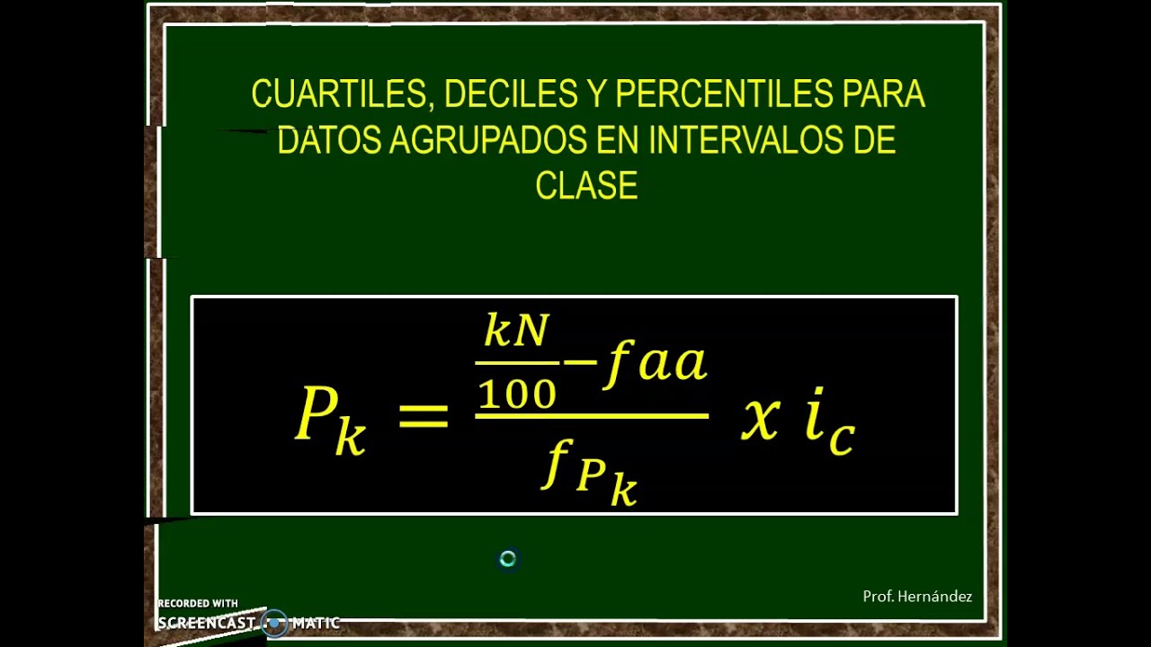cuartiles, deciles y percentiles para datos agrupados en intervalos de clase