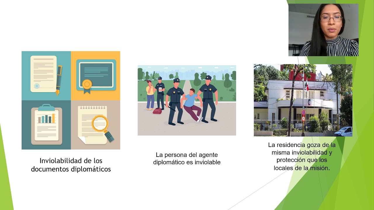 Privilegios e Inmunidades Diplomáticas